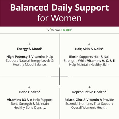 Multivitamin for Women with Methylated Vitamins and Chelated Minerals for Energy, Focus and Immune Health – Premium Daily Womens Multivitamins & Multiminerals – 60 Capsules Vimerson Health buy supplements Au