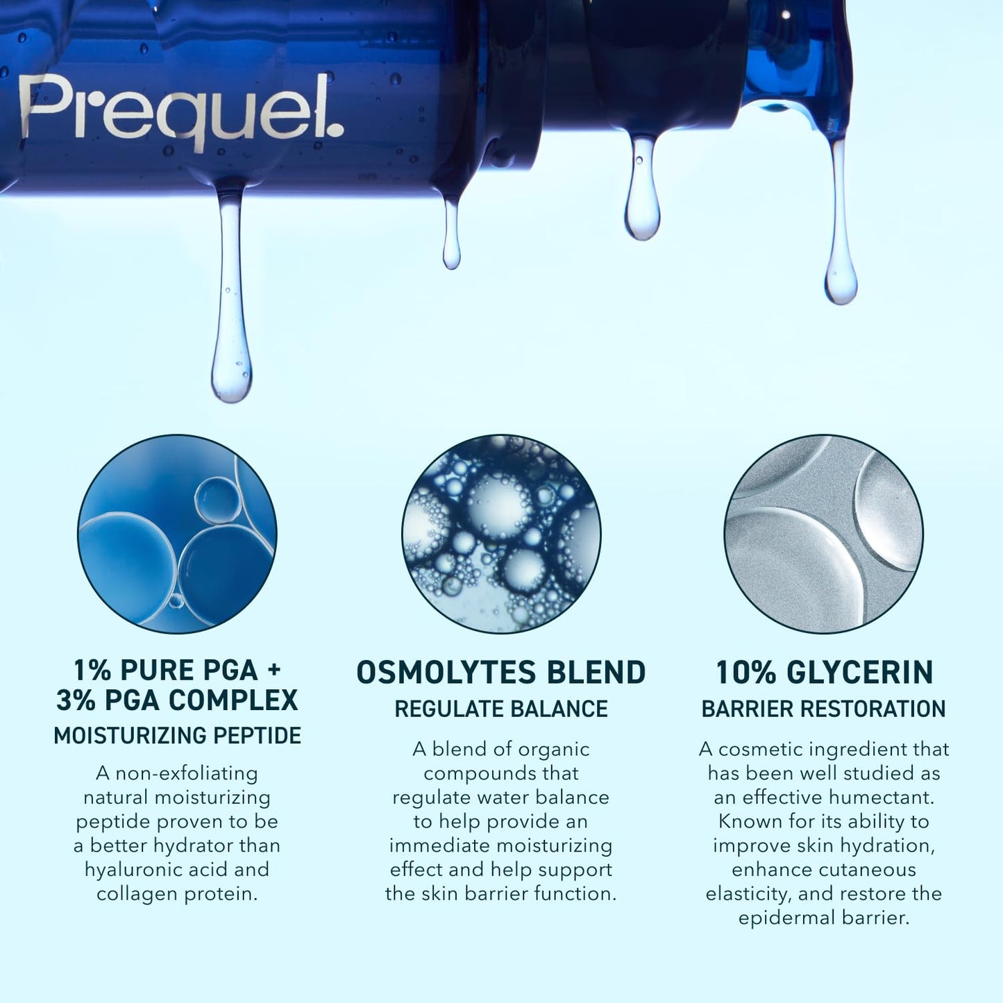 Prequel Skin Multi-Quench Plumping Hydration Serum for Face. Intensive Hydrating Facial Serum for Women with PGA Complex and Moisture-Binders. Deep Moisturizing for Dry and Sensitive Skin, 1.7oz PrequelBuy Supplements Australia