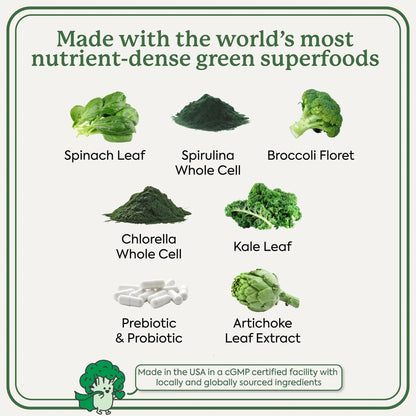 WonderGreens Kids Super Veggie Gummies – Sugar-Free, Allergen-Free Multivitamin for Picky Eaters with Probiotics – Tummy & Immune Support Plant People