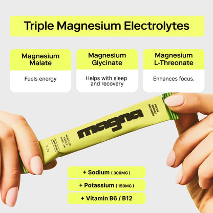 MAGNA Electrolytes Powder Drink Mix for Hydration, Energy & Focus Support with Magnesium L Threonate (28 Servings, Variety)