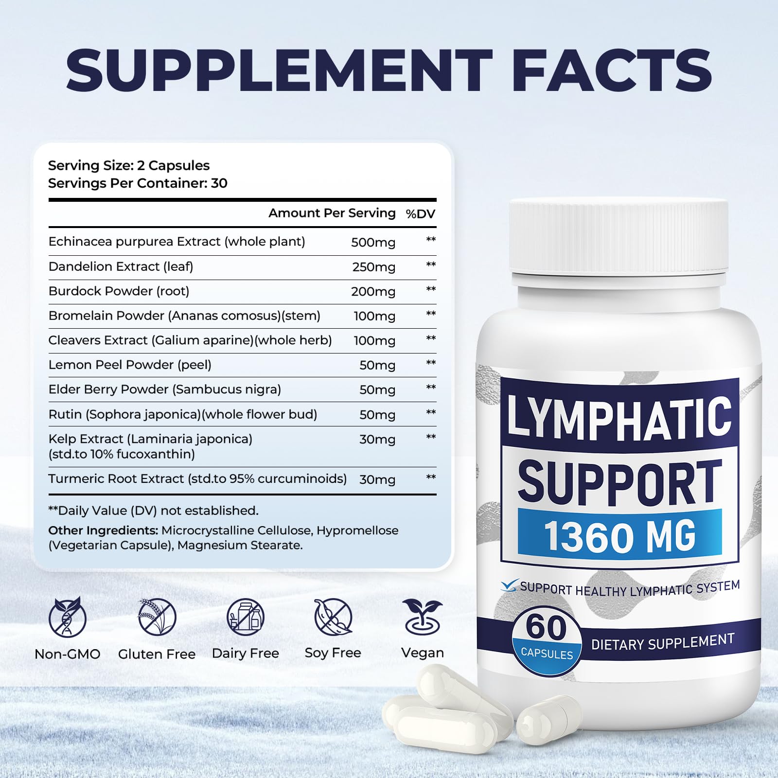 Lymphatic Drainage Supplements for Lymph System Cleanse & Immune Support, Lymphatic Support Supplement, Detox & Liver Health, Natural Herbal Blends with Echinacea, Dandelion, Burdock, 60 Capsules SOPMYBFRU buy supplements Au