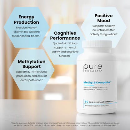 Methylated B Complex Vitamins, Made in USA, 2 Month Supply, Methyl B Complete Quatrefolic 5-MTHF Folate, B12 Methylcobalamin, TMG Trimethylglycine