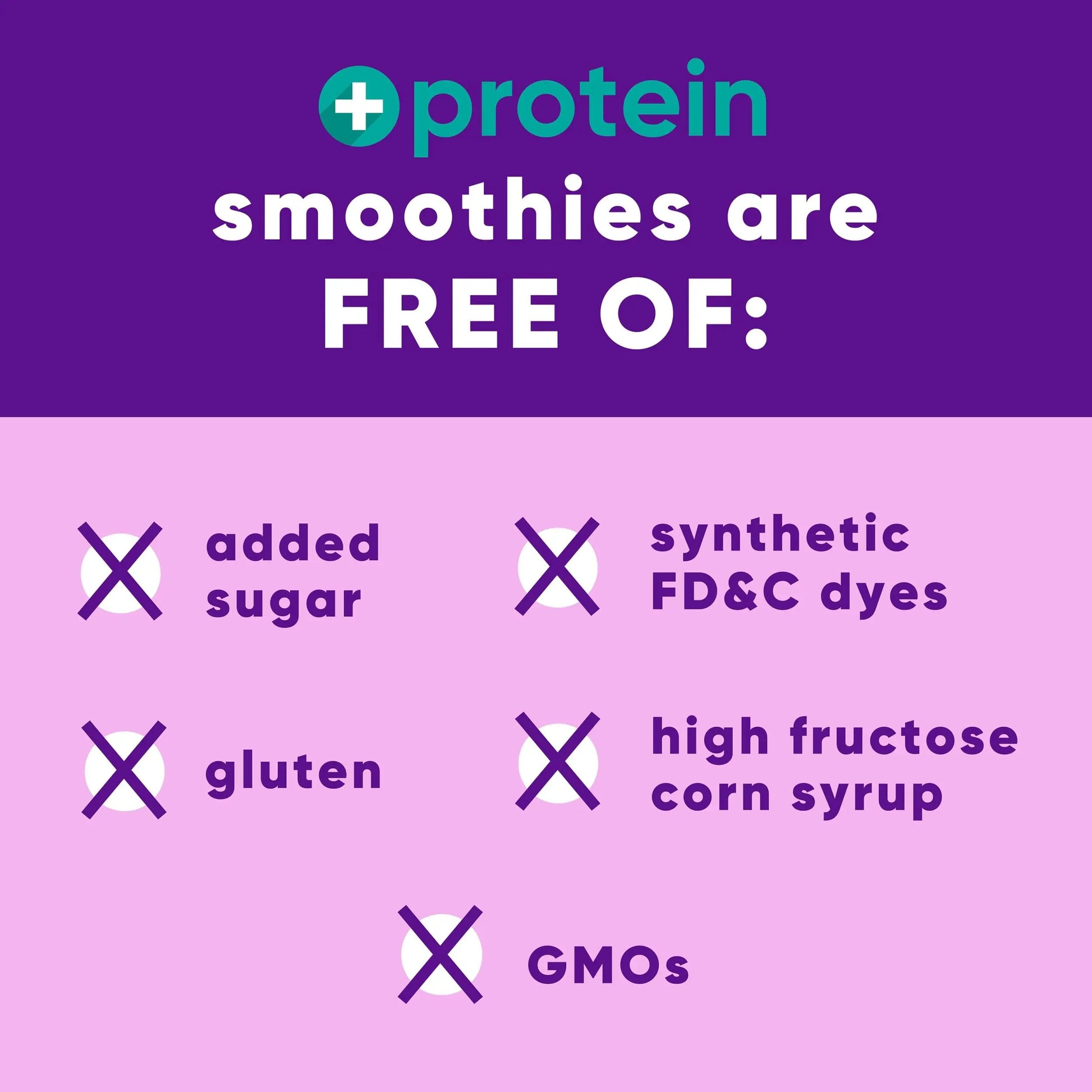 vitafusion Vitamin-Boosted Smoothie +Protein for Energy Metabolism and Immune Support, Strawberry Banana Flavor Excellent Source Vitafusion