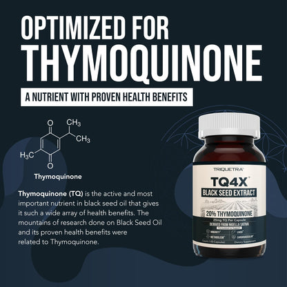 20% Thymoquinone Black Seed Extract Capsules - TQ-Advanced 4X®: Potent Thymoquinone Concentration Available - 60:1 Concentrate from Nigella Sativa