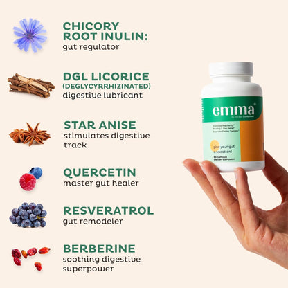 Emma Gut Health Relief Supplement, Doctor Endorsed Formula for Women & Men, Leaky Gut & Digestive Support for Constipation, Bloating & Gas Relief