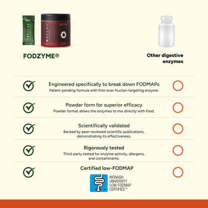 FODZYME® On-The-Go Digestive Enzymes for Gut Health, Relief for Bloating, Gas, Constipation, Diarrhea, Abdominal Pain, Low FODMAP, 30 Dose FODZYMEBuy Supplements Australia