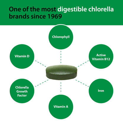 Sun Chlorella 500mg Whole Body Wellness Green Algae Superfood Supplement - Immune Defense, Gut Health, Natural Purification, Energy Boost
