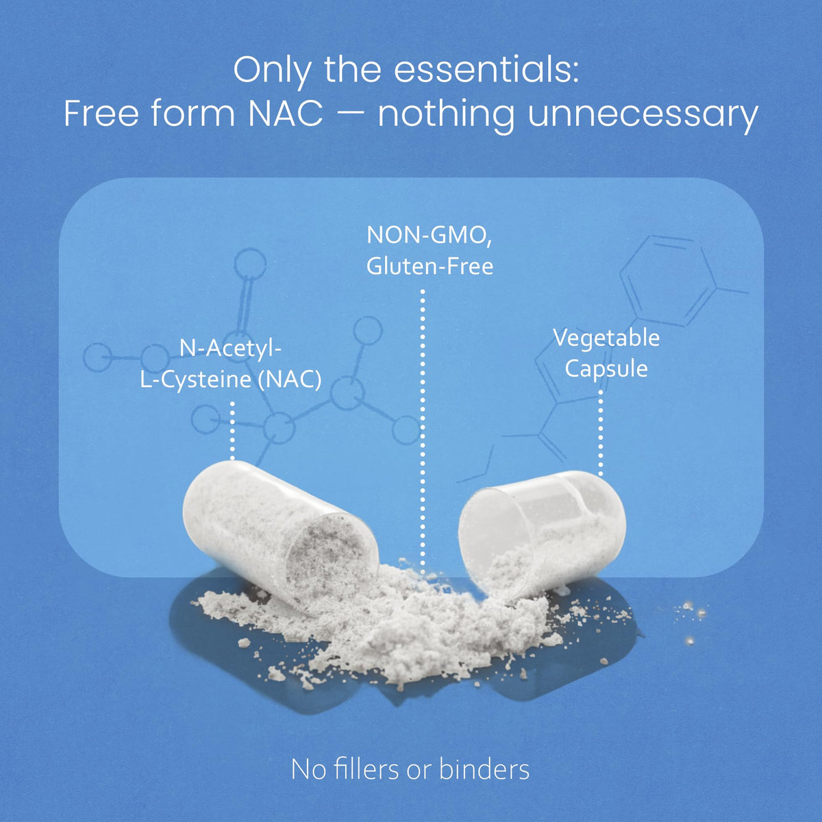 NaturaLife Labs N-Acetyl-L-Cysteine (NAC) 1600 mg – 100 Capsules - Vegan, Non-GMO & Gluten-Free