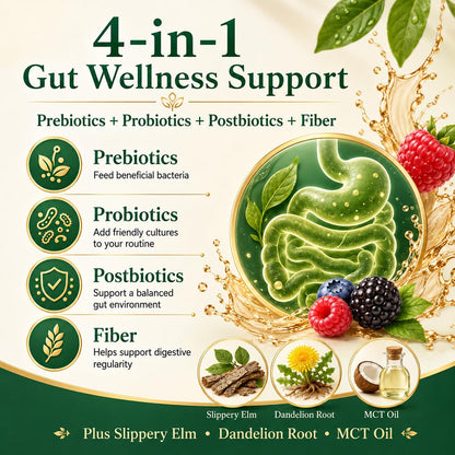 PRIMEHAVEN Probiotic Kombucha Gummies - Prebiotics, Probiotics, Postbiotics, Fiber Supplement, Slippery Elm, Dandelion Root, for Bloating, Gut Health