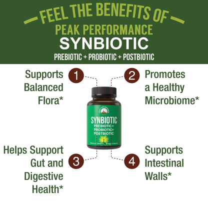 Synbiotic = Prebiotic + Probiotic + Postbiotic 3-in-1 Supplement with Clinically Tested Ingredients - Pre and Probiotics Plus Important Tributyrin CoreBiome for Gut