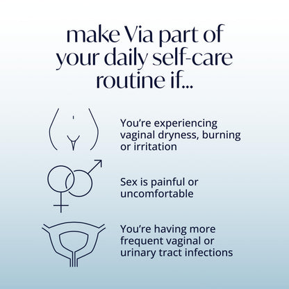 Via by Solv Wellness Vaginal Moisturizer Cream for Women, Non-Hormonal, Water-Based, Made with Hyaluronic Acid, Vitamins, Peptides, Jojoba Oil, 30 ml Solv Wellness buy supplements Au