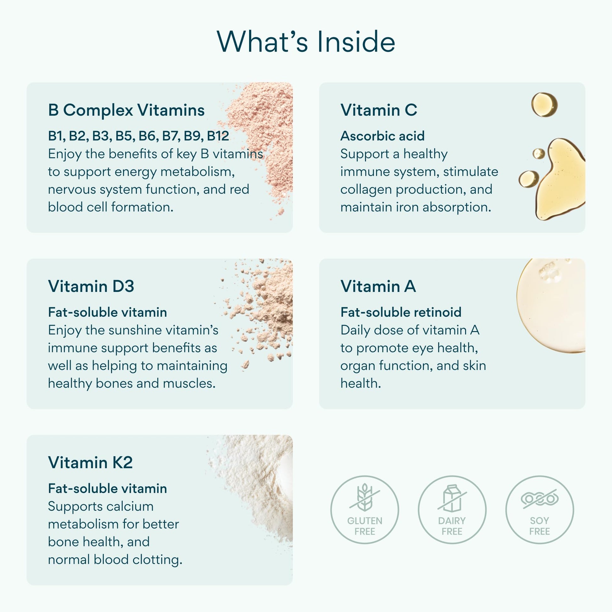 Bettervits Multivitamin for Women & Men | Womens Daily Multivitamin with 13 Essential Vitamins Iron, Iodine, Calcium and Biotin | Vitamins A, K2, D3, C, B1, B2, B3, B5, B6, B7, B9, B12 | 60 Capsules Bettervits buy supplements Au