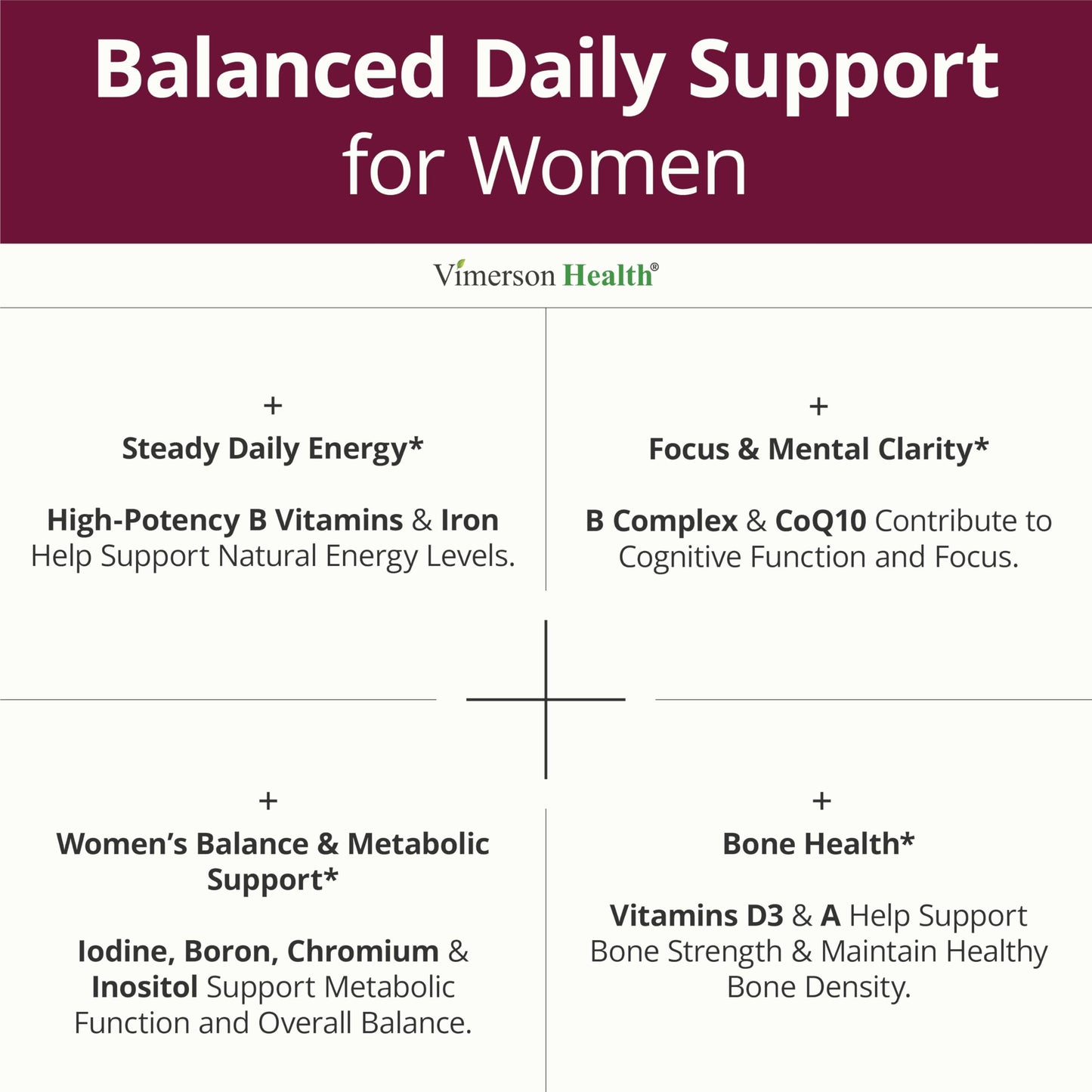 Multivitamin for Women with Vitamins and Minerals for Energy, Focus and Immune Health – Premium Daily Womens Multivitamins