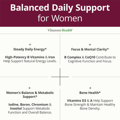Multivitamin for Women with Vitamins and Minerals for Energy, Focus and Immune Health – Premium Daily Womens Multivitamins