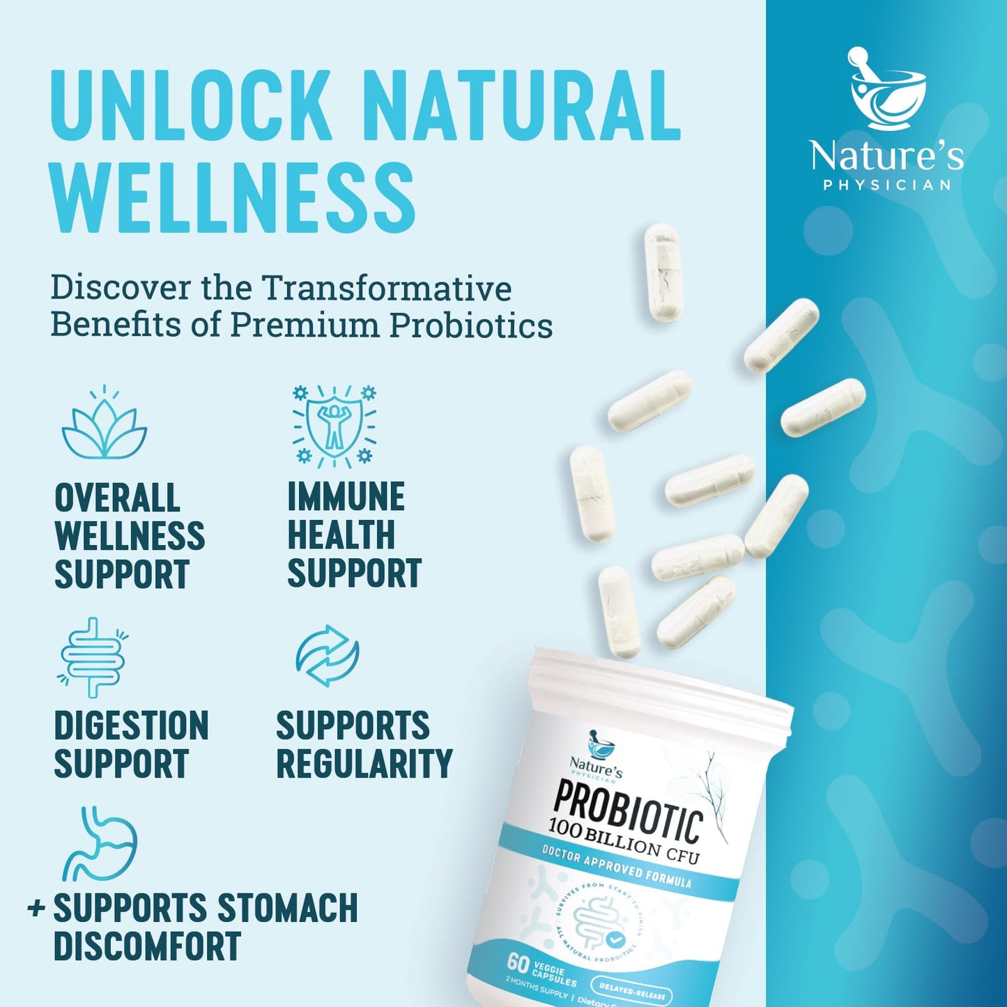Nature's Physician Probiotics - 100 Billion CFU Per Capsule - 16 Strains + Prebiotics - Best Probiotic Supplement for Women & Men - Supports Immune,