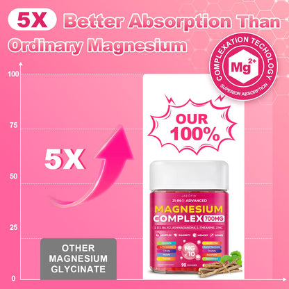 Magnesium Glycinate Gummies 700MG - 21-in-1 Advanced Magnesium Supplement with Ashwagandha, L-Theanine, Zinc, Vitamin - Sugar Free Magnesium Gummies for zzZ