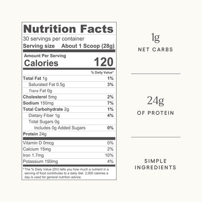 Be Well by Kelly Chocolate Grass-Fed Beef Protein Powder, 24G of Protein & 1G Net Carbs (3 Ingredients, 30 Servings) 9 Amino Acids + 3 BCAAs No Soy, No Dairy, Stevia-Free, No Sugar Added 1.87lb 849g