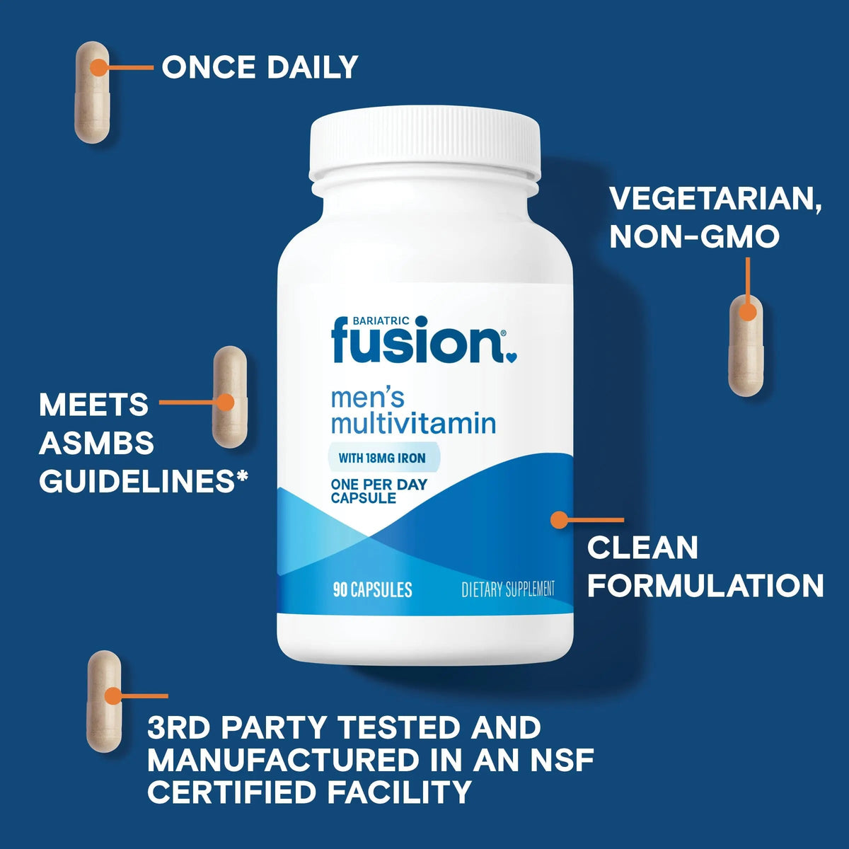 Bariatric Fusion One Per Day Bariatric Multivitamin with Iron for Men | with Prostate and Heart Support Vitamins* | Bariatric Fusion