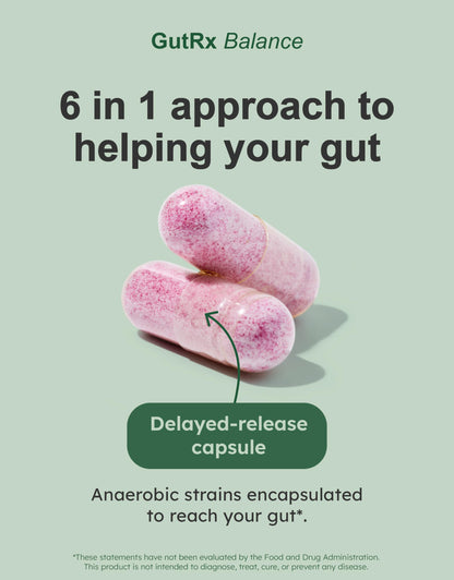 GutRx Balance – Probiotics for Women & Men with Akkermansia Probiotic & Christensenella, GLP-1 Alternative for Gut Health with Lactobacillus Plantarum,