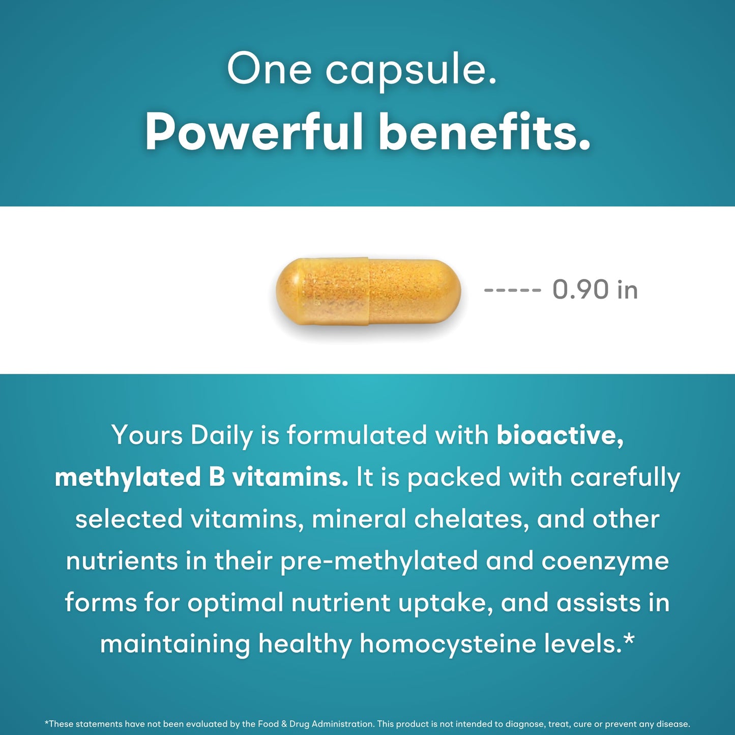 You Vites - Methylated Multivitamin for Men and Women, Methyl Multi Without Iron - 60 Capsules, MTHFR Supplement with Methyl B12, Methylfolate (5-MTHF), CoQ10 for Energy, Heart and Mood Support You Vites buy supplements Au