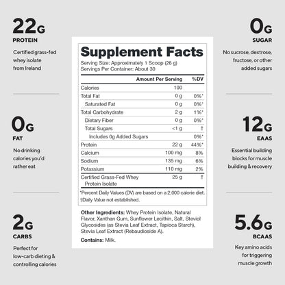 LEGION Whey+ Protein Whey Isolate from Grass Fed Cows (French Vanilla, 30 Servings) - Whey Protein Isolate Powder, Low Calorie, Non-GMO, Sugar Free, Lactose and Gluten Free, All Natural Protein Powder