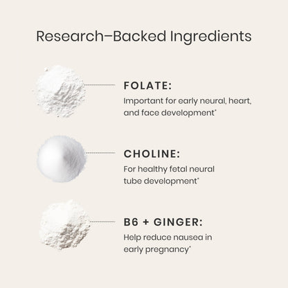 Perelel 1st Trimester Prenatal Pack, Multivitamin with Folate, Vitamin D, Omega 3, Iron & Ginger, Nutritional Support for Early Pregnancy