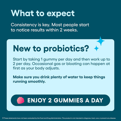 Physician's CHOICE Probiotic Gummies with Vitamin D & Prebiotic Fiber - Sugar Free - 1B CFUs of Clinically Studied Probiotic - Supports Immune & Gut Health