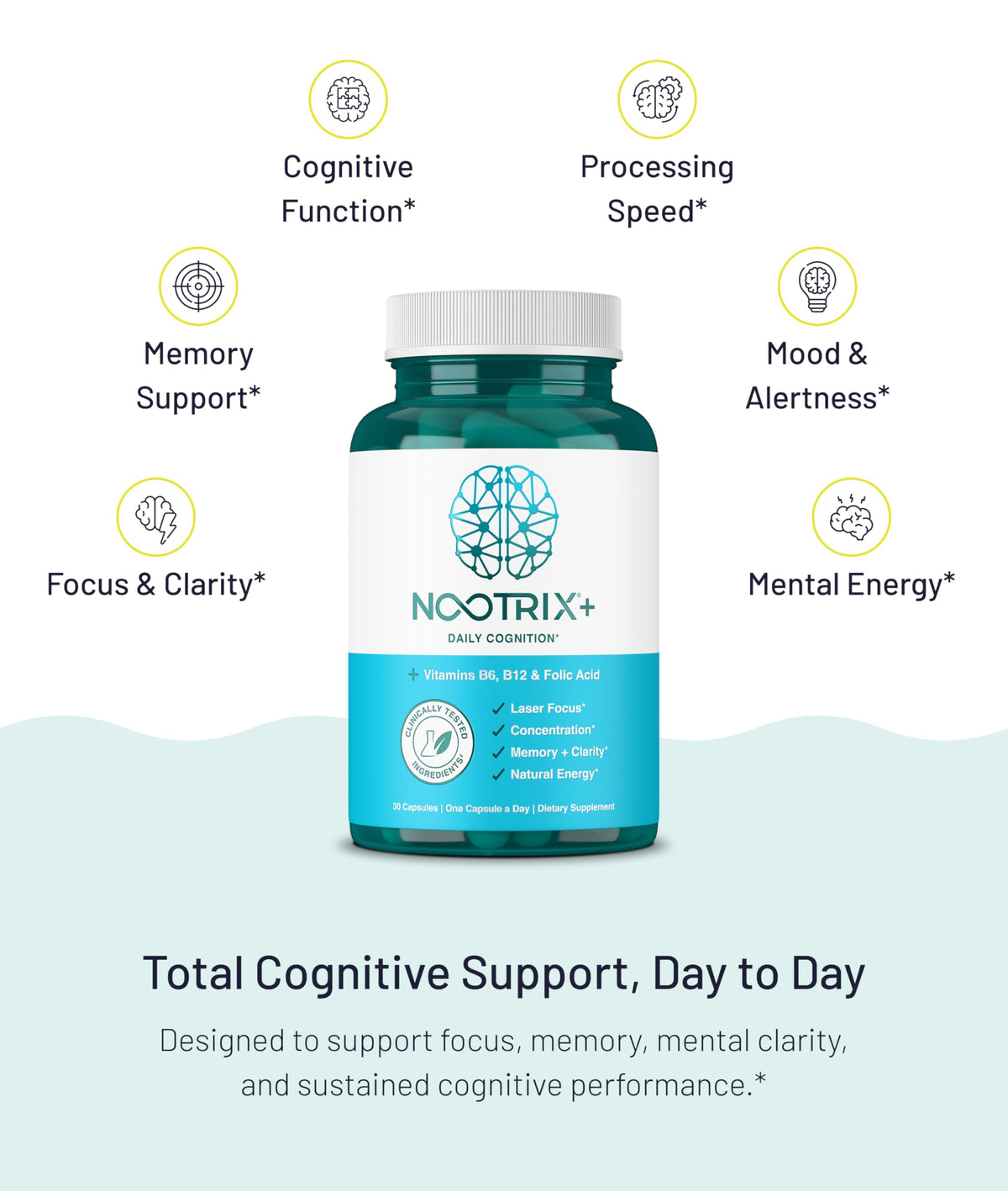 Nootrix Brain Plus Nootropic Supplement | Supports Memory, Mental Focus, Cognitive Health & Energy | Promotes Healthy Mood & Brain Function | Vitamin B1, Vitamin B6 & Vitamin B12 | 30 Capsules NootrixBuy Supplements Australia