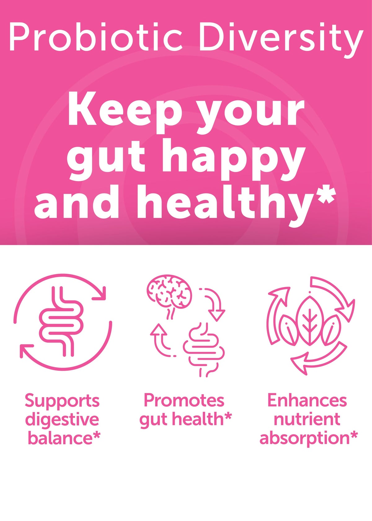 Lunakai USA Made Prebiotic + Probiotic Gummies for Women and Men - High Potency 5 Billion CFUs with Fibers - Non-GMO Gut Health Support - 3 Pack