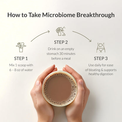 Microbiome Breakthrough Gut Support Powder Chocolate Flavor With Lactobacillus Strains, Bone Broth & Collagen Source of L-Glutamine Supports Digestive Comfort, Gas & Bloating Relief 30 Servings*