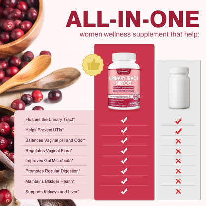 ZEBORA Urinary Tract Health for Women - Vaginal Probiotics for Women Digestive Health and pH Balance - D Mannose Supplements with Cranberry to Cleanse Urinary Tract & Bladder - 90 Capsules ZEBORABuy Supplements Australia