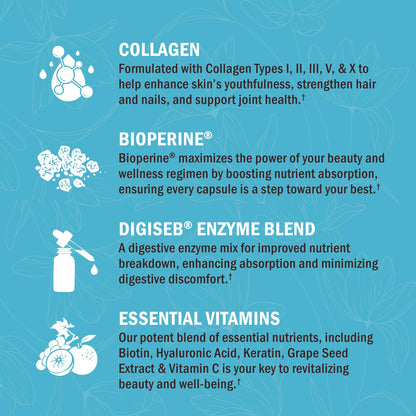 BioSchwartz Hydrolyzed Collagen Peptide Capsules - Multi Collagen Supplements for Women Types I, II, III, V, X with Vitamin C, Biotin,