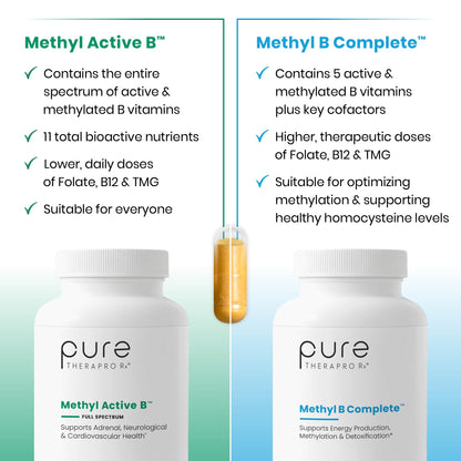 Pure Therapro Rx Methylated B Complex Vitamins Made in USA, 4 Month Supply | Methyl B Complete Quatrefolic 5-MTHF Folate, B12 Methylcobalamin,