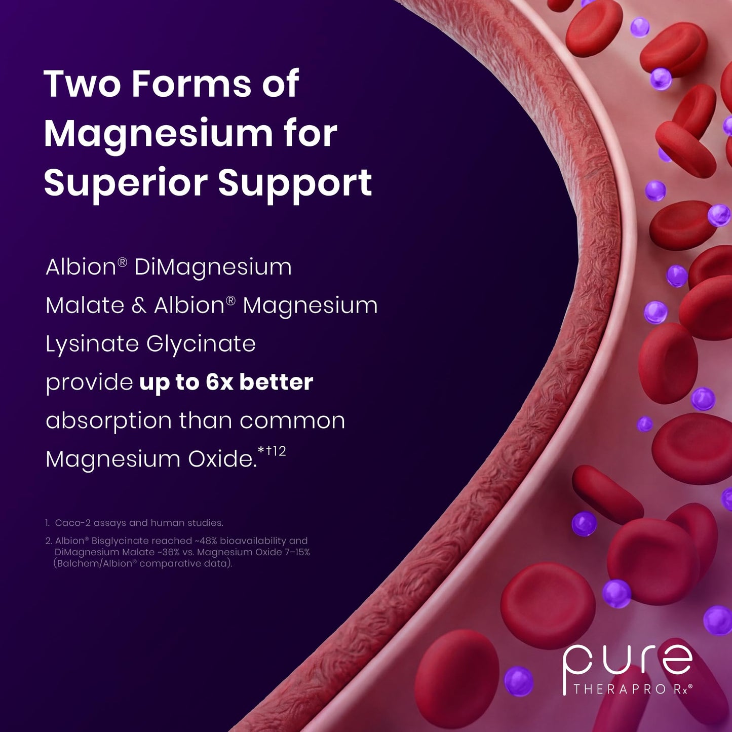 Pure TheraPro Rx Optimum Magnesium Lysinate Glycinate & Di-Magnesium Malate, Made in USA | 2 Month Supply | Chelated for Maximum Absorption, Supports Bone Health & Energy, Non-GMO Pure Therapro RxBuy Supplements Australia