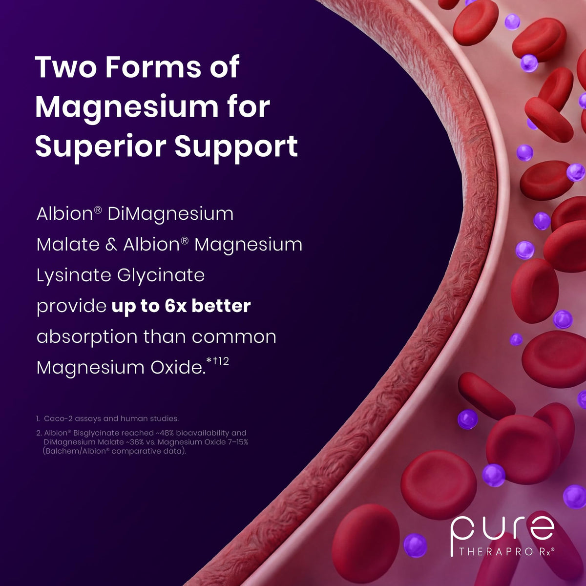Pure TheraPro Rx Optimum Magnesium Lysinate Glycinate & Di-Magnesium Malate, Made in USA | 2 Month Supply | Chelated for Maximum Absorption, Supports Bone Health & Energy, Non-GMO Pure Therapro RxBuy Supplements Australia