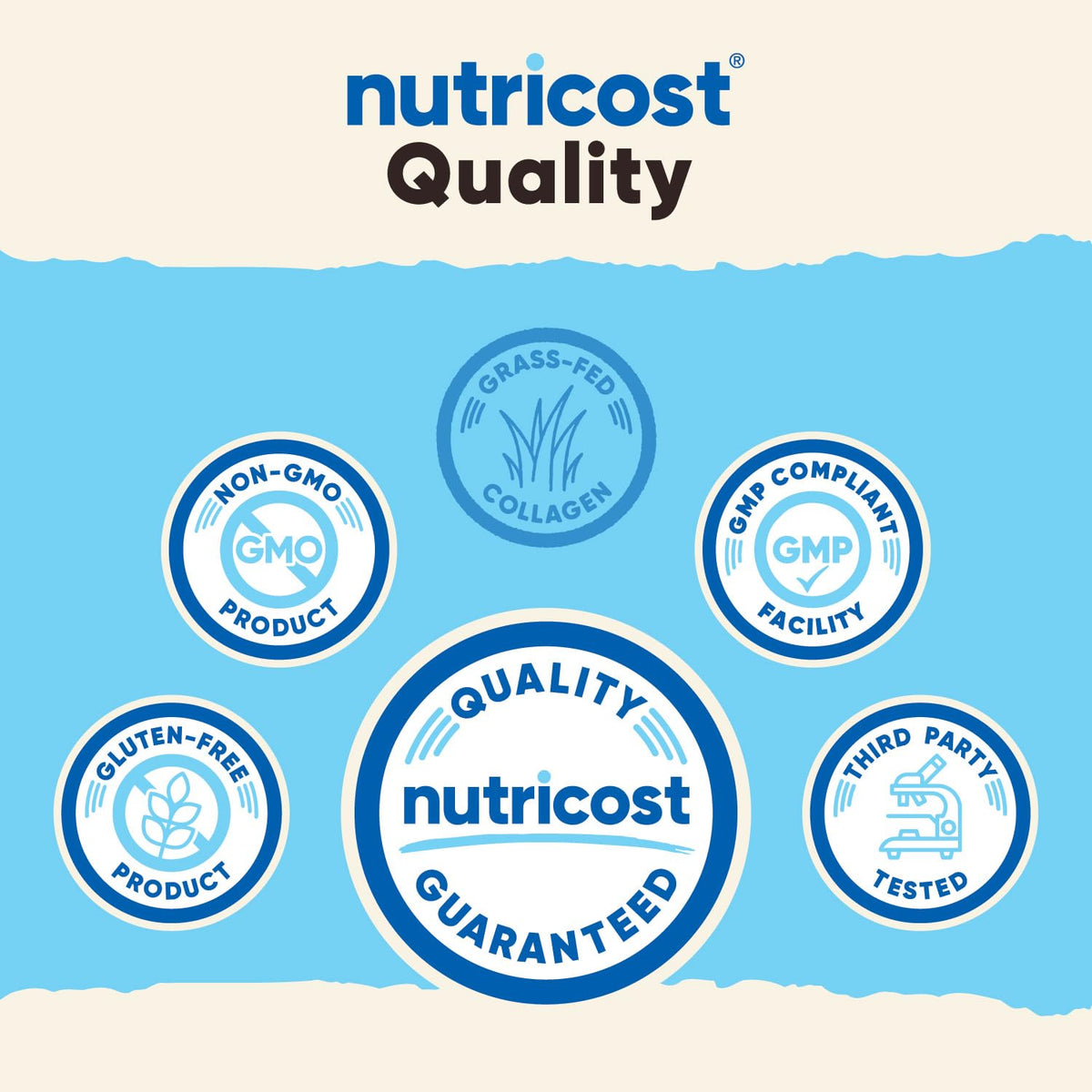 Nutricost Collagen Peptides Powder 4 oz (Unflavored) Type I, Type III Collagen - Grass-Fed, Gluten Free and Non-GMO