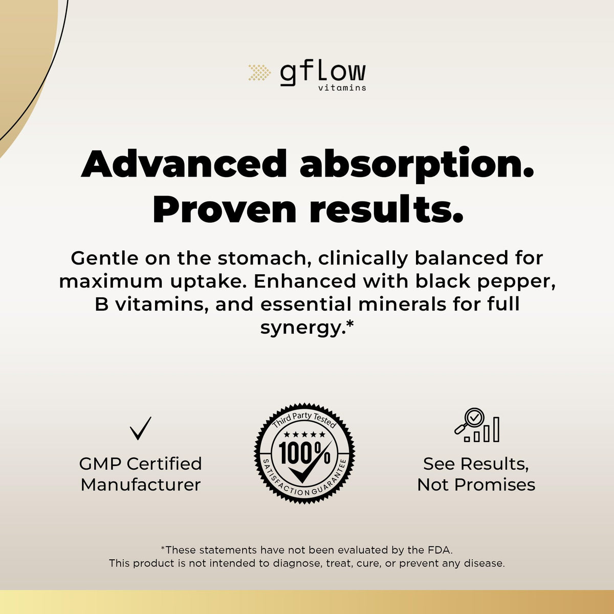 gflow vitamins Magnesium Complex Supplement - 10 Active Forms, Glycinate, Citrate, Malate, Oxide, Taurate, Aspartate, Gluconate, Ascorbate, Lactate, Carbonate, Plus More with Vitamin C B1 B2 B6 B12 gflow vitamins buy supplements Au