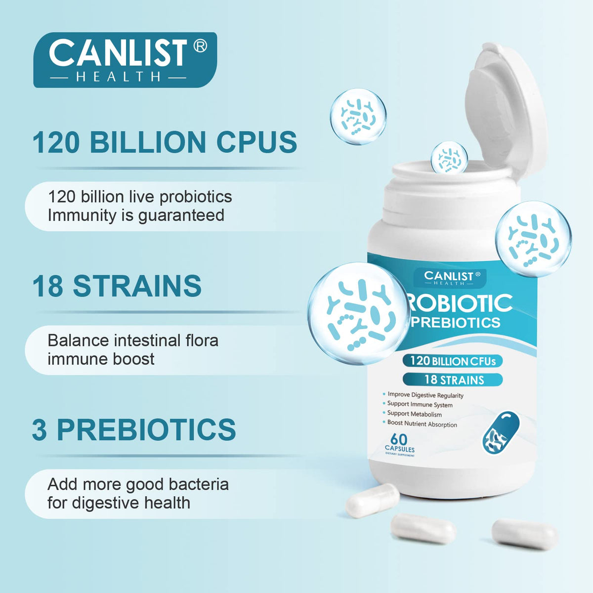 CANLIST Probiotics 120 Billion CFUs 18 Strains, 3 Prebiotics & Digestive Enzymes for Men Women,Digestive & Immune Support