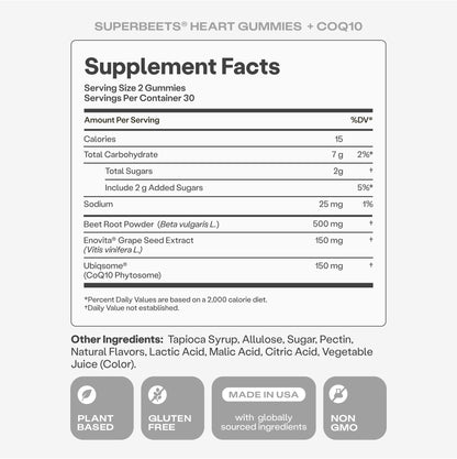 Humann SuperBeets 3-in-1 Heart Gummies - 3x Absorption CoQ10 - Plus Beetroot Extract & Grape Seed Extract for Advanced Heart Health, Cellular Energy & Circulation Support