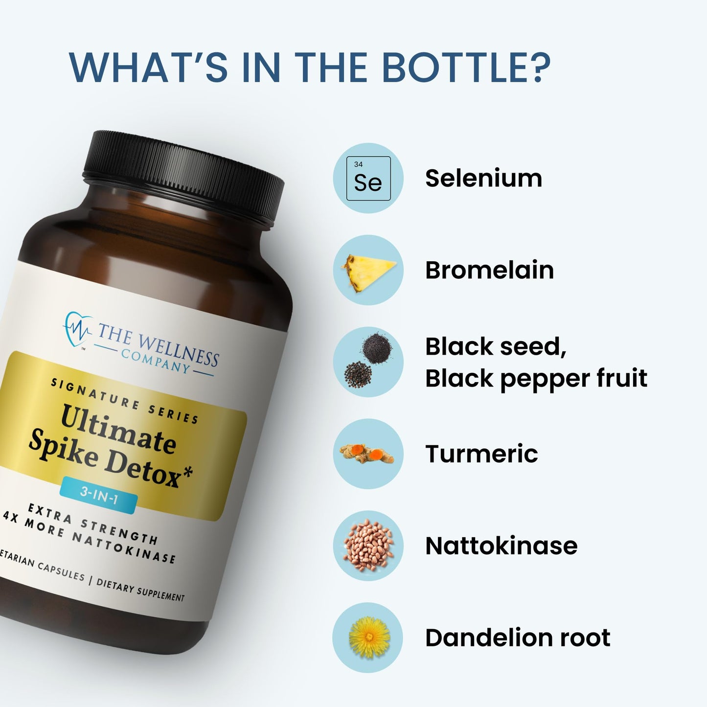 The Wellness Company Ultimate Spike Detox – Dr. McCullough Designed - 3-in-1 Nattokinase, Turmeric, & Bromelain Extra Strength | 120ct (1 Month Supply) The Wellness CompanyBuy Supplements Australia