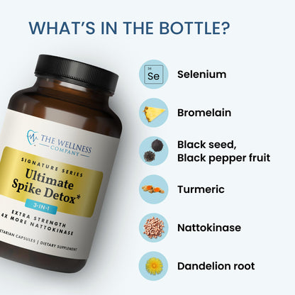 The Wellness Company Ultimate Spike Detox – Dr. McCullough Designed - 3-in-1 Nattokinase, Turmeric, & Bromelain Extra Strength | 120ct (1 Month Supply) The Wellness CompanyBuy Supplements Australia