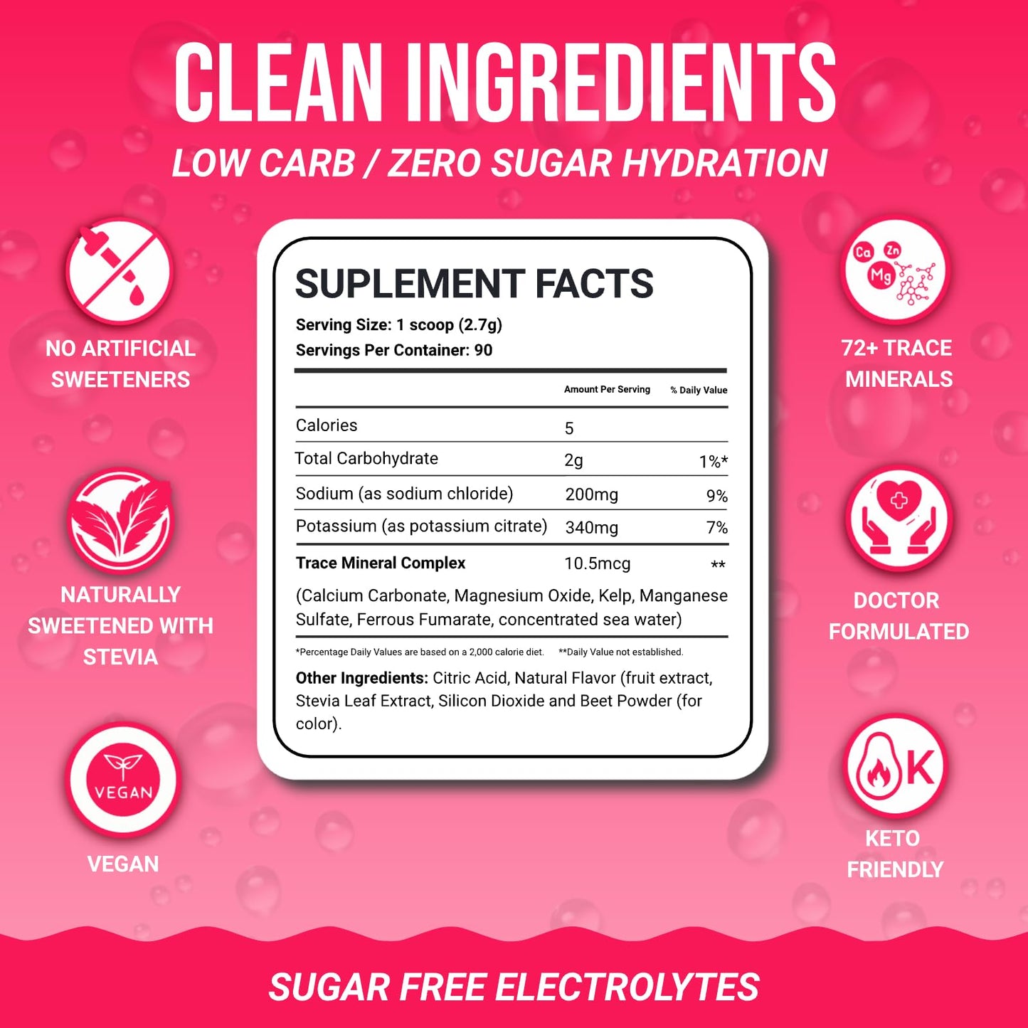 Dr. Price’s Electrolytes Powder Bulk – Raspberry, 90 Servings | Sugar Free Hydration Drink Mix with 72+ Trace Minerals, Manganese | Keto Electrolytes