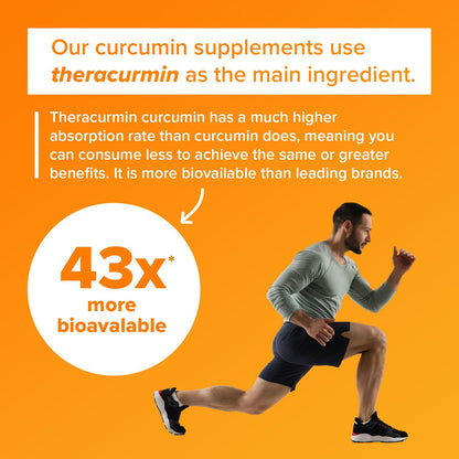 Theracurmin Turmeric Curcumin Supplement, 120 Count, High Absorption Turmeric & Curcumin - Joint Supplement for Men and Women - 42.6X More Bioavailablity Natleo USA Supplements buy supplements Au