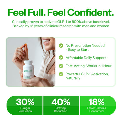 Calorie Control Supplement 6X Natural Support, Official & Patented Amarasate Formula, Plant Based Dietary GLP1 Supplement, Manages Appetite, Hunger & Cravings,
