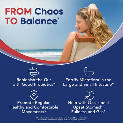 Surebounty Probiotic for Men & Women, 200 Billion CFU 35 Strains, Prebiotics + Digestive Enzymes, Supreme Restore Probiotic Supplement,