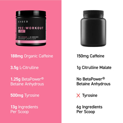 Kaged Sport Pre Workout Powder for Men & Women, Pink Lemonade, Sport Certified, 188mg Caffeine, Nitric Oxide, Beta Alanine, 20 Servings