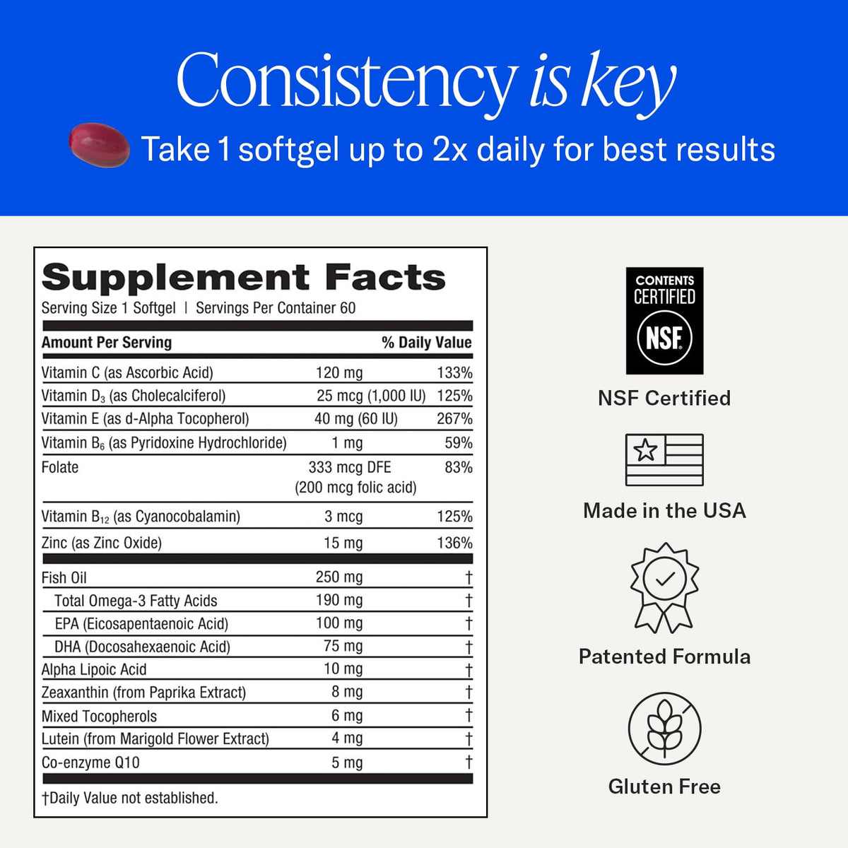 EyePromise Restore Eye Health Supplements - 60 Softgels, 30-Day Supply - Omega 3 Supplement for Aging Eyes with Lutein and Zeaxanthin,