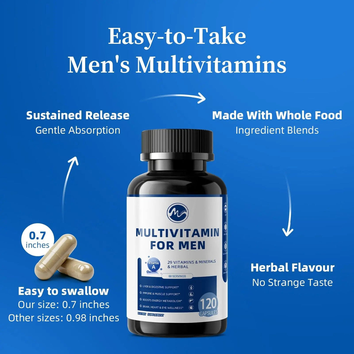 Multivitamin for Men - Methylated Multivitamin Supports Energy & Metabolism, Liver & Digestive*, Daily Men's Vitamins M inch
