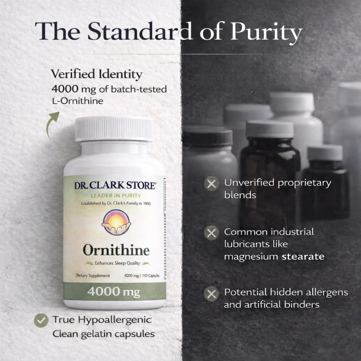 Dr Clark Ornithine Dietary Supplement - Gluten Free, Natural Sleep Aid, Promotes Protein Metabolism, Cleansing and Detoxification, 500mg, 100 Gelatin Capsules Dr Clark StoreBuy Supplements Australia