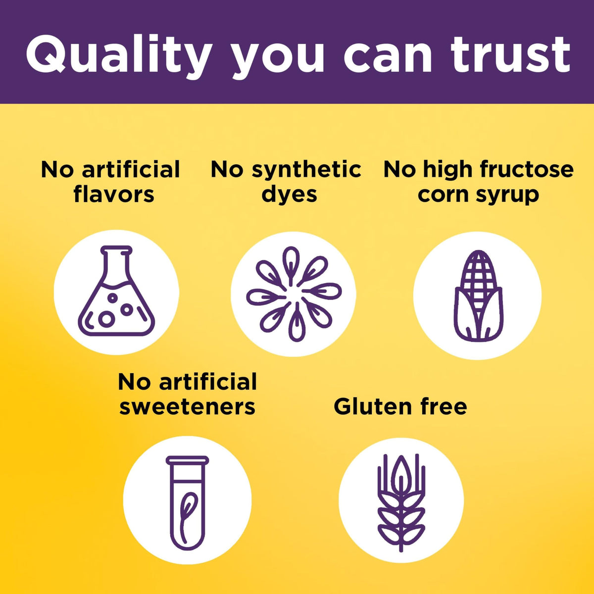Nature Made Collagen Gummies with Vitamin C, Zinc, Biotin, Hydrolyzed Collagen Peptides for Women and Men, Healthy Skin Support Supplement, 60 Gummies, 60 Day Supply Nature Made buy supplements Au